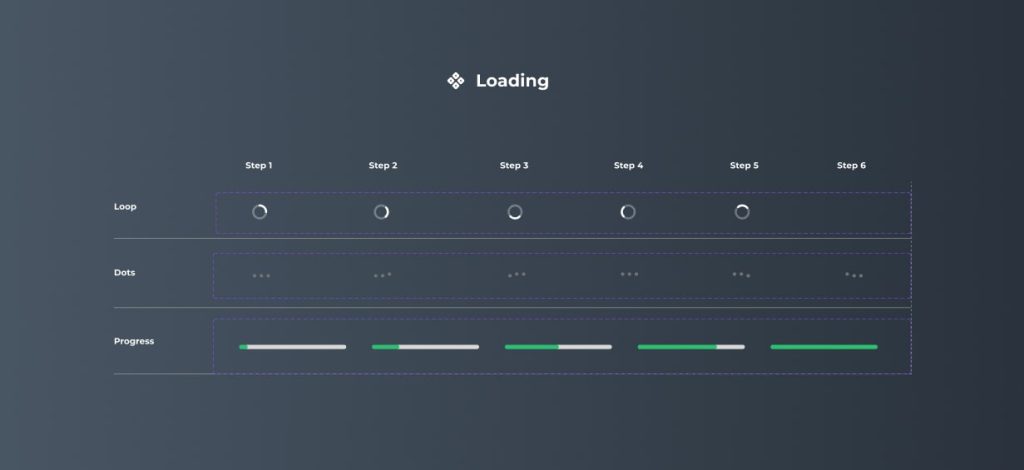 Loading – Master UI